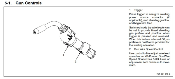 XRâ„¢-Aluma-Proâ„¢ Lite Push-Pull Guns #300948 Front View